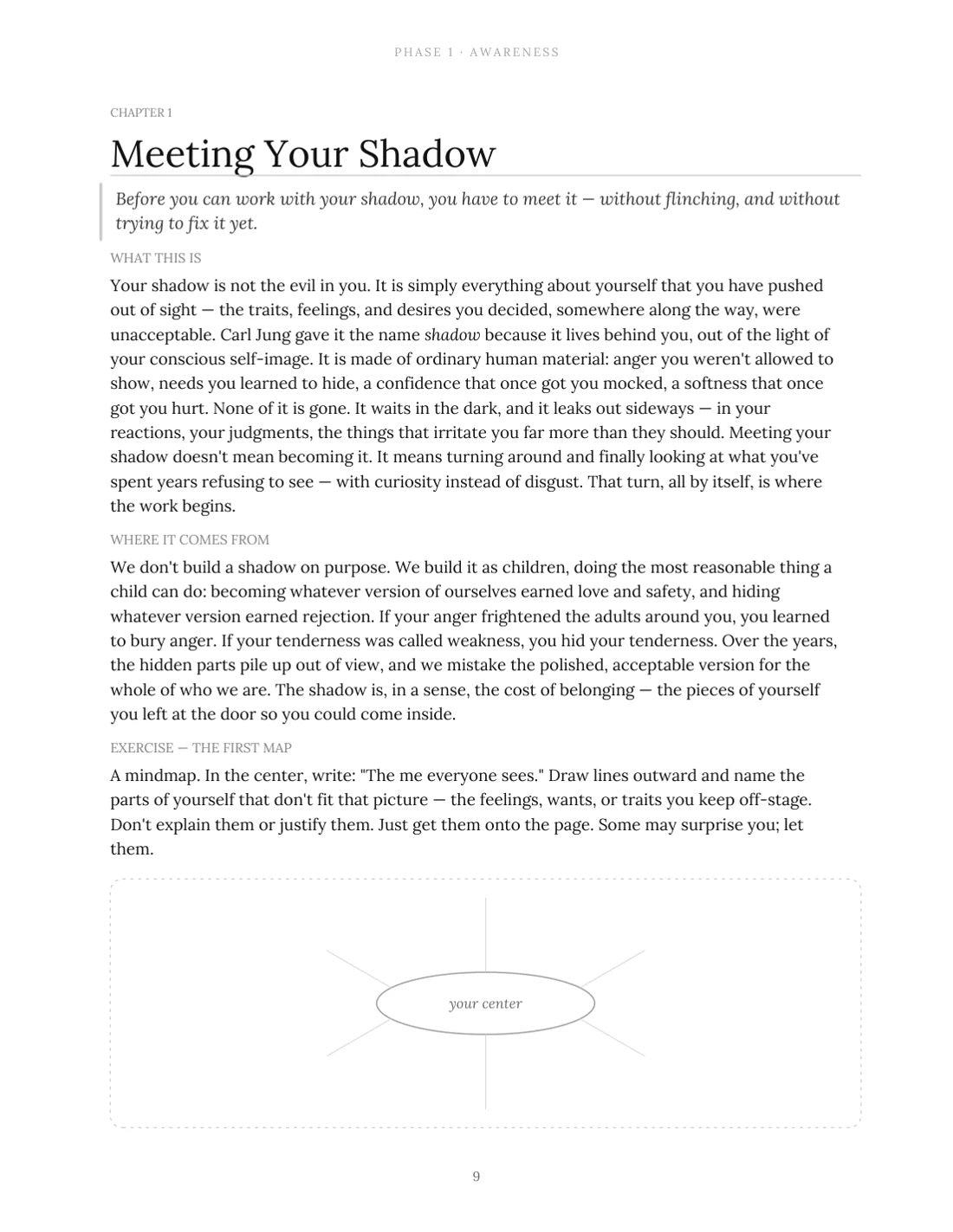 Shadow Work Journal + Prompts